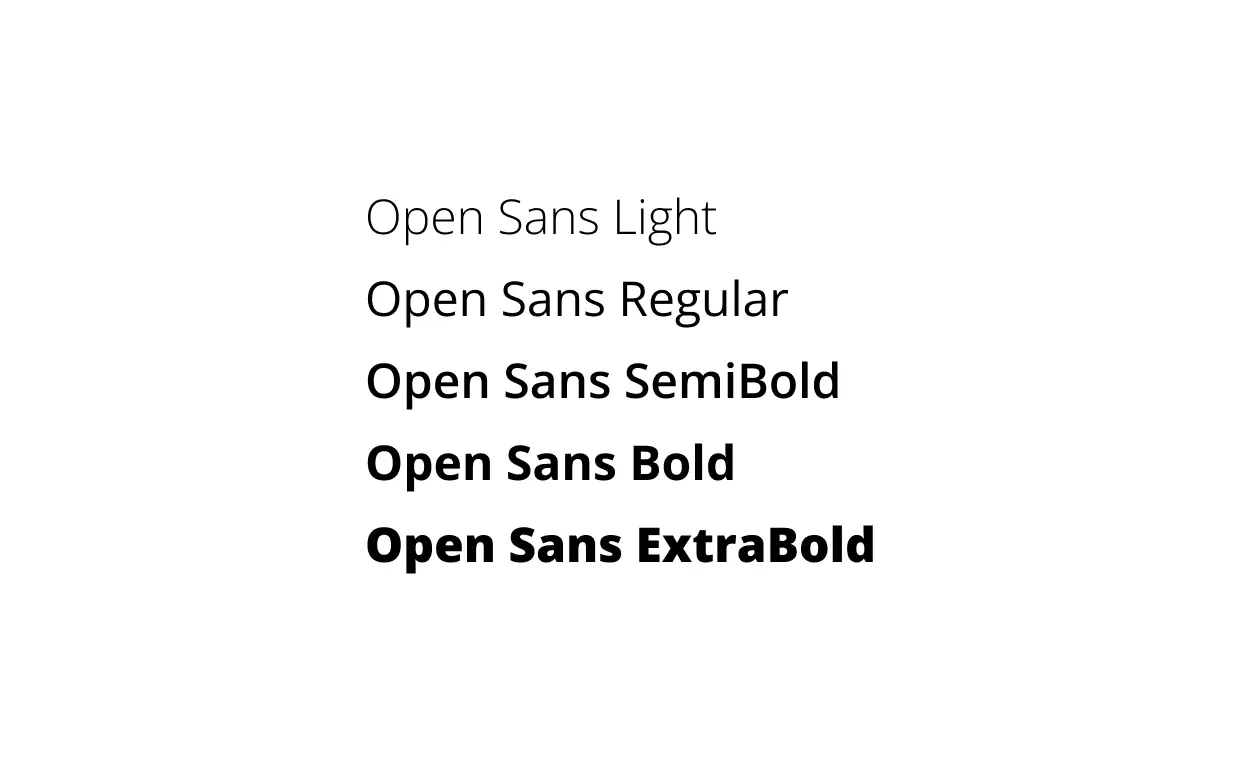 Open Sans Font Preview