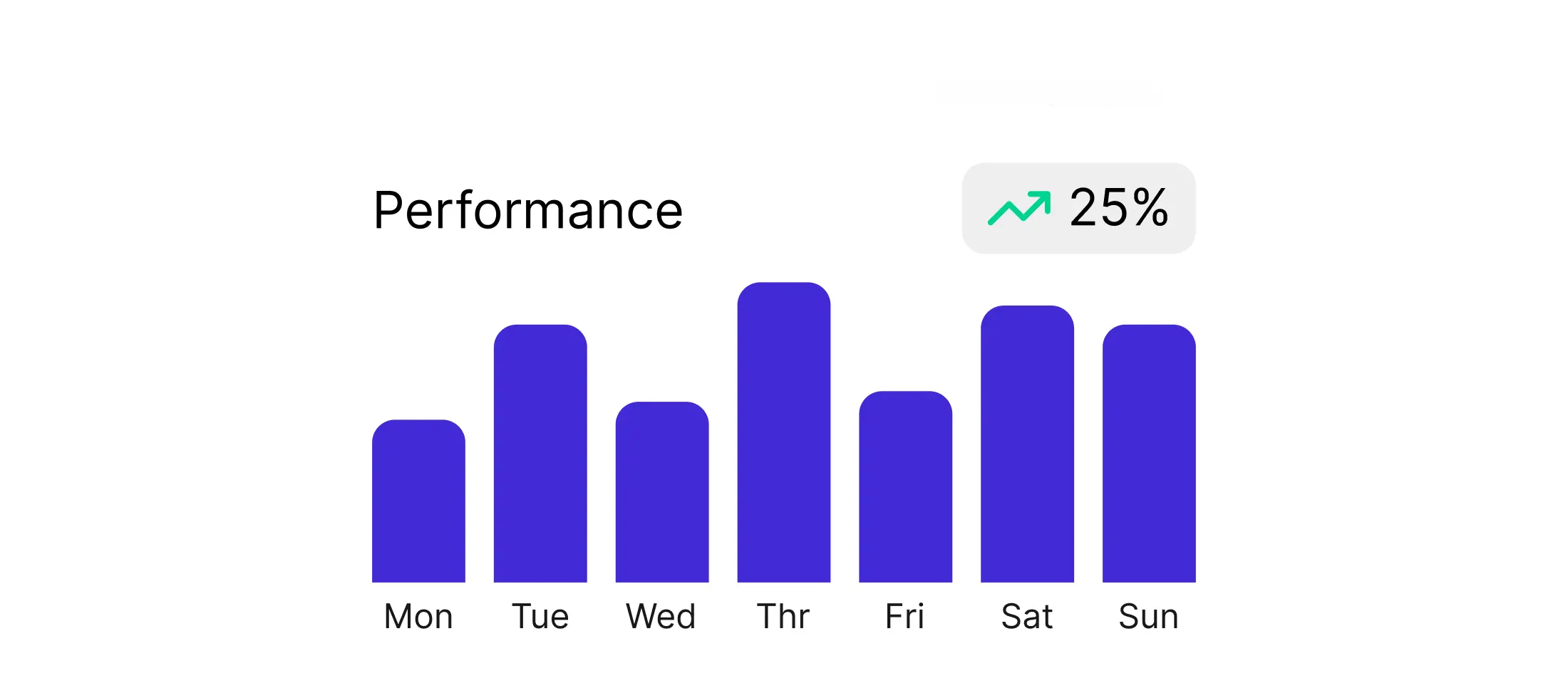Get Seen, Get Clicks preview